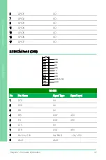 Preview for 46 page of Asus AAEON GENE-BSW5 User Manual