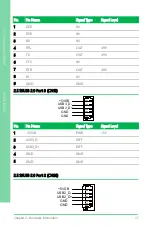 Preview for 51 page of Asus AAEON GENE-BSW5 User Manual