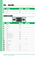 Preview for 61 page of Asus AAEON GENE-BSW5 User Manual