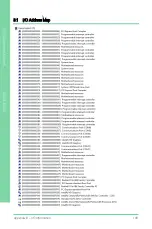 Preview for 122 page of Asus AAEON GENE-BSW5 User Manual