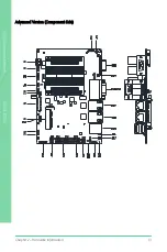 Preview for 27 page of Asus AAEON GENE-BT05 User Manual