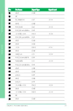 Preview for 41 page of Asus AAEON GENE-BT05 User Manual