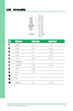 Preview for 43 page of Asus AAEON GENE-BT05 User Manual