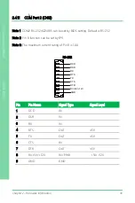 Preview for 44 page of Asus AAEON GENE-BT05 User Manual