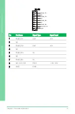 Preview for 45 page of Asus AAEON GENE-BT05 User Manual