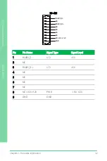 Preview for 46 page of Asus AAEON GENE-BT05 User Manual