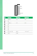 Preview for 49 page of Asus AAEON GENE-BT05 User Manual