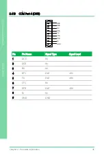 Preview for 50 page of Asus AAEON GENE-BT05 User Manual