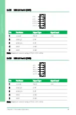 Preview for 52 page of Asus AAEON GENE-BT05 User Manual