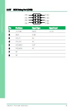 Preview for 53 page of Asus AAEON GENE-BT05 User Manual