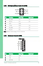 Preview for 54 page of Asus AAEON GENE-BT05 User Manual