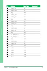 Preview for 36 page of Asus AAEON GENE-CML5 User Manual