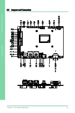 Preview for 24 page of Asus AAEON GENE-EHL5 User Manual