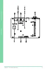 Preview for 25 page of Asus AAEON GENE-EHL5 User Manual