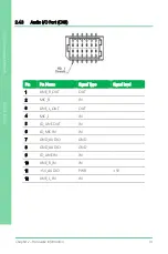 Preview for 33 page of Asus AAEON GENE-EHL5 User Manual