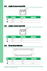 Preview for 34 page of Asus AAEON GENE-EHL5 User Manual