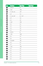 Preview for 36 page of Asus AAEON GENE-EHL5 User Manual