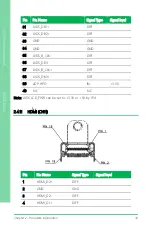 Preview for 44 page of Asus AAEON GENE-EHL5 User Manual