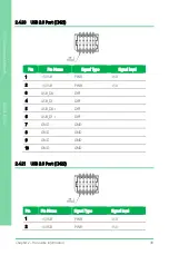 Preview for 52 page of Asus AAEON GENE-EHL5 User Manual