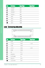 Preview for 53 page of Asus AAEON GENE-EHL5 User Manual