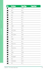 Preview for 54 page of Asus AAEON GENE-EHL5 User Manual