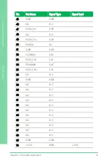 Preview for 55 page of Asus AAEON GENE-EHL5 User Manual