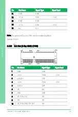 Preview for 56 page of Asus AAEON GENE-EHL5 User Manual