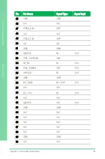 Preview for 58 page of Asus AAEON GENE-EHL5 User Manual