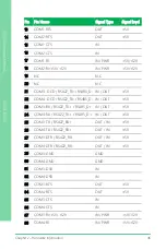 Preview for 60 page of Asus AAEON GENE-EHL5 User Manual