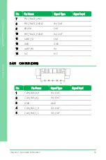 Preview for 64 page of Asus AAEON GENE-EHL5 User Manual