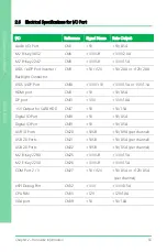 Preview for 70 page of Asus AAEON GENE-EHL5 User Manual