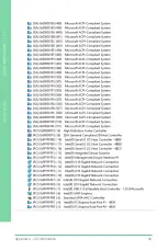 Preview for 113 page of Asus AAEON GENE-EHL5 User Manual