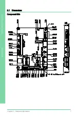 Предварительный просмотр 21 страницы Asus AAEON GENE-SKU6 User Manual