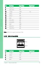 Предварительный просмотр 43 страницы Asus AAEON GENE-SKU6 User Manual