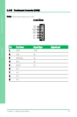 Предварительный просмотр 47 страницы Asus AAEON GENE-SKU6 User Manual