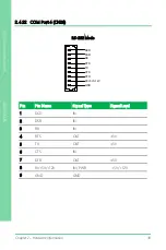 Предварительный просмотр 52 страницы Asus AAEON GENE-SKU6 User Manual