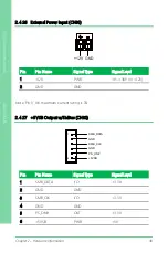 Предварительный просмотр 62 страницы Asus AAEON GENE-SKU6 User Manual