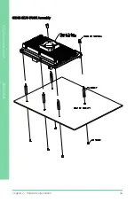 Предварительный просмотр 72 страницы Asus AAEON GENE-SKU6 User Manual