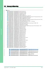 Предварительный просмотр 123 страницы Asus AAEON GENE-SKU6 User Manual