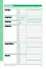 Preview for 72 page of Asus AAEON GENE-TGU6 User Manual