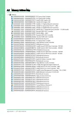 Предварительный просмотр 102 страницы Asus AAEON GENESYS-CML5 User Manual