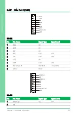 Preview for 38 page of Asus AAEON GENESYS-KBU6 User Manual