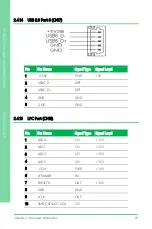 Preview for 36 page of Asus Aaeon GENESYS-WHU6 User Manual