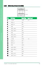 Preview for 41 page of Asus Aaeon GENESYS-WHU6 User Manual