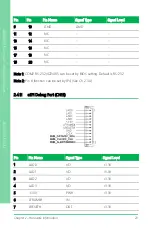 Предварительный просмотр 37 страницы Asus AAEON GENESYSM-TGU6 User Manual