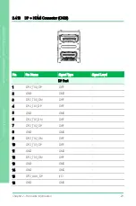 Предварительный просмотр 43 страницы Asus AAEON GENESYSM-TGU6 User Manual