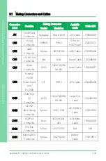 Предварительный просмотр 122 страницы Asus AAEON GENESYSM-TGU6 User Manual