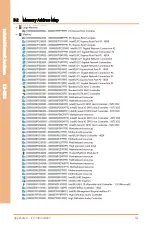 Preview for 66 page of Asus Aaeon ICS-6280 User Manual