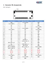 Preview for 6 page of Asus AAEON Myriad PER-TAICX-A10-001 Quick Installation Manual