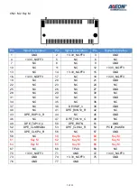 Preview for 7 page of Asus AAEON Myriad PER-TAICX-A10-001 Quick Installation Manual